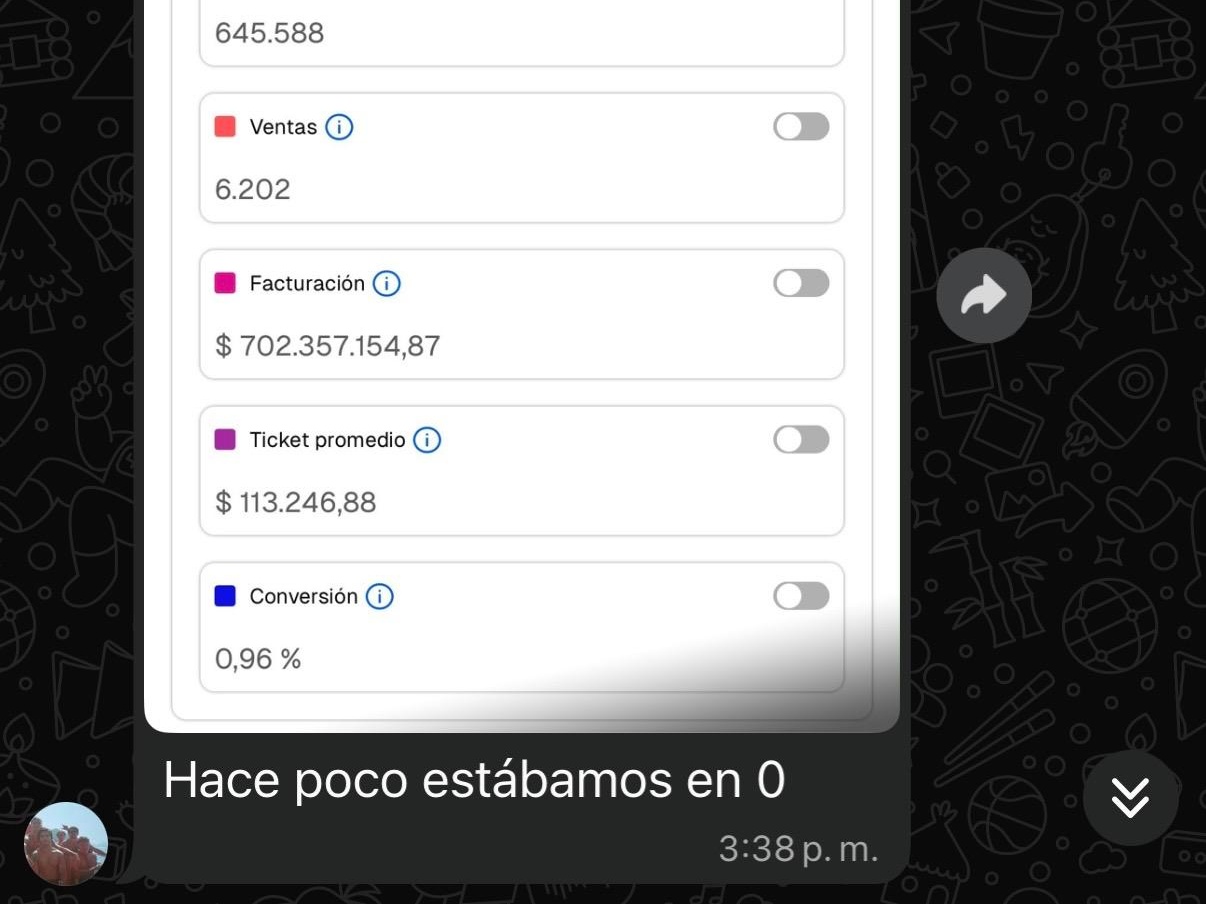 FELIPE Y JOAQUÍN — Óptica — WhatsApp